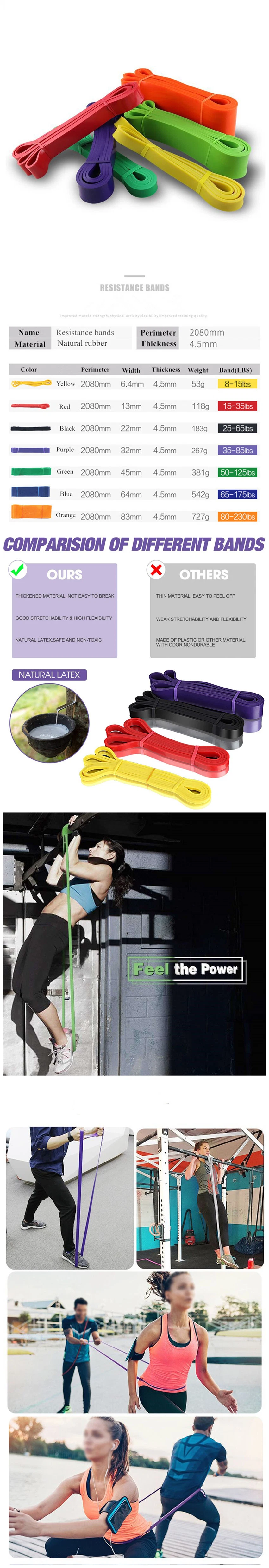 Crossfit and Fitness Latex Resistance Bands 41inch Resistance Band