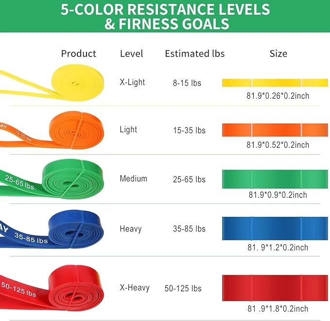 Power Resistant Bands for Yoga Exercise