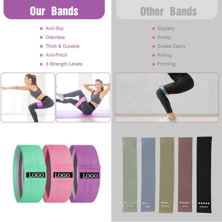 New Arrival Exercise Stretch Hip Booty Cycle Bands Set, Custom Logo Gym Fitness Yoga Resistance Bands Core Sliders for Ab Zone Training Pilates Stretching