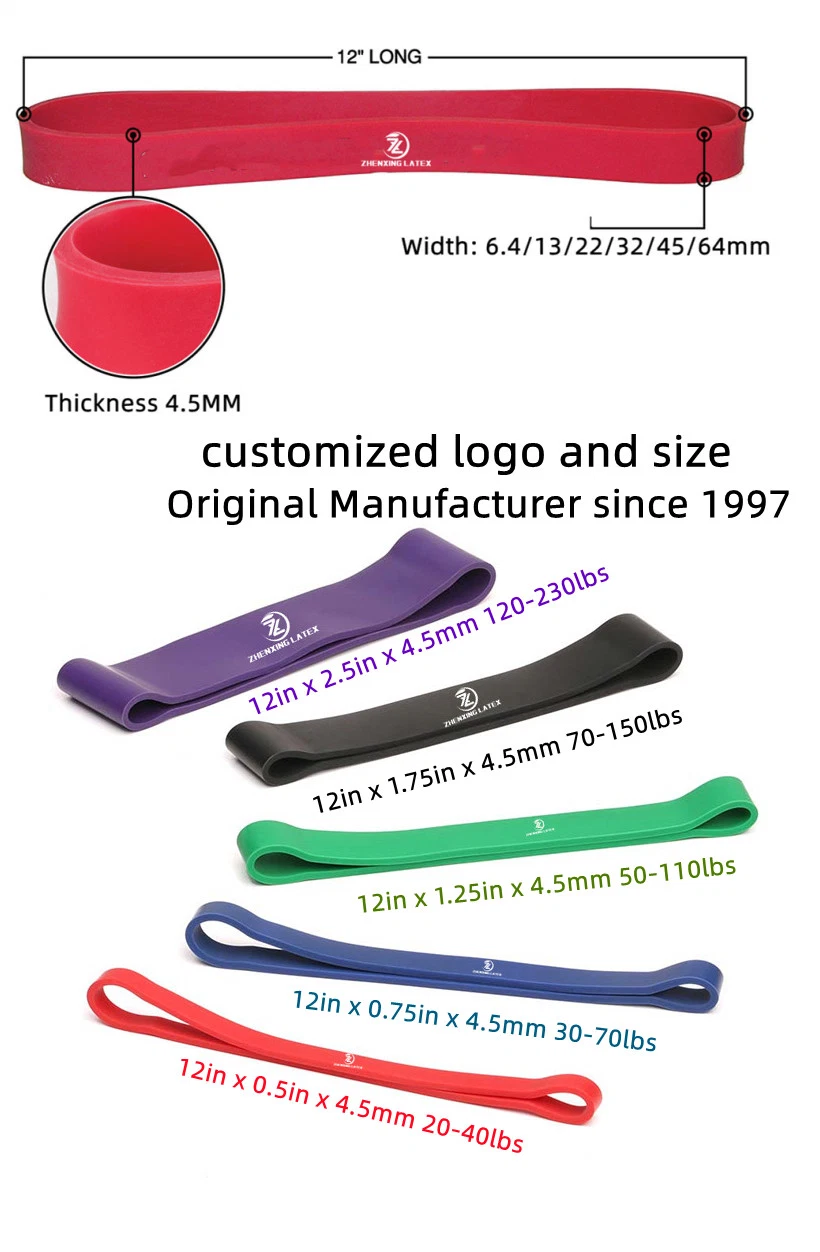 Latex Manufacturer Cost Effective 12inch Mini Power Resistance Bands