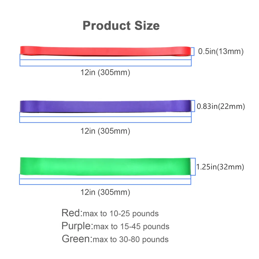 Latex Manufacturer Cost Effective 12inch Mini Power Resistance Bands