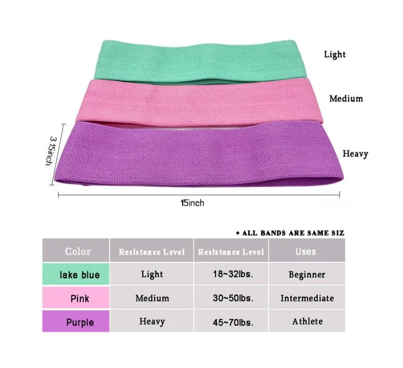 Custom Logo Home Workout Fintess Exercise Resistance Band Set Anti Slip Women Booty Bands