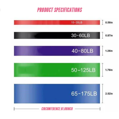 Personalisierte Designs Power Custom Fit Thick Resistance Übungsband