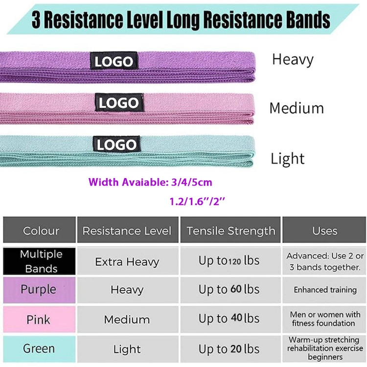 Wholesale Body Building Pull up Assisted Workout Bands for Men and Women, Custom Durable Bandas De Resistencia Resistance Bands + Gliding Discs Exercise Sliders