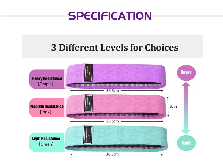 Hip Bands and Resistance Set with 3 Levels of Resistance