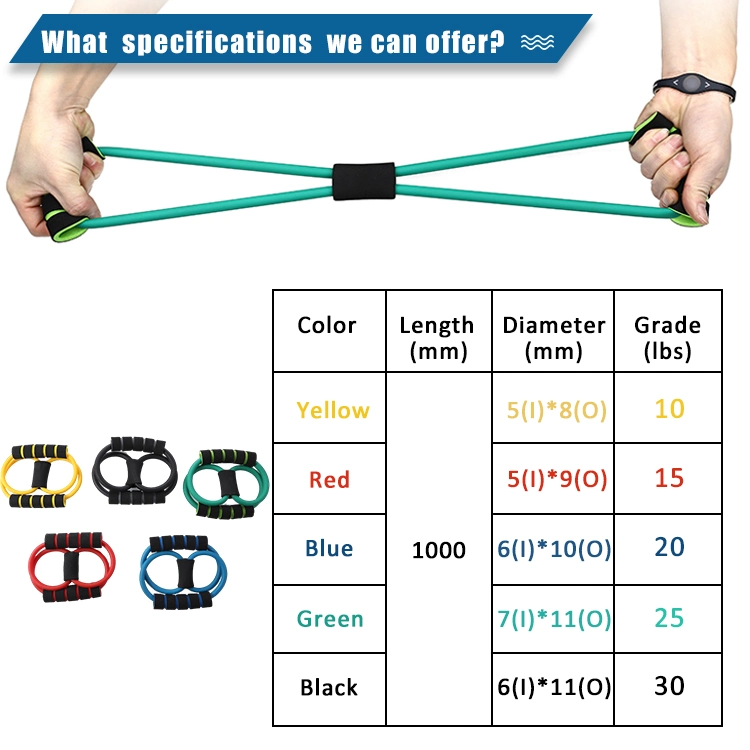 Workout Gym 8 Shape Home Fitness Exercise TPE Pull Rope Training Resistance Band