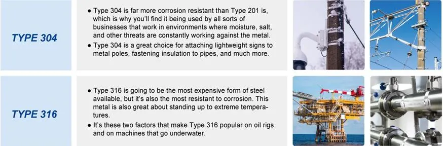 Ss 316 Stainless Steel Strip Cable Strip Band