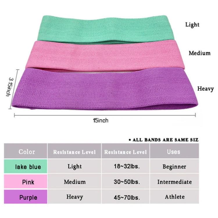 Resistance Bands for Women Butt and Legs, Fabric Glute Hip Thigh Cotton Bands for Yoga Working out, Wide Circle Non-Slip Resistance Squat Band