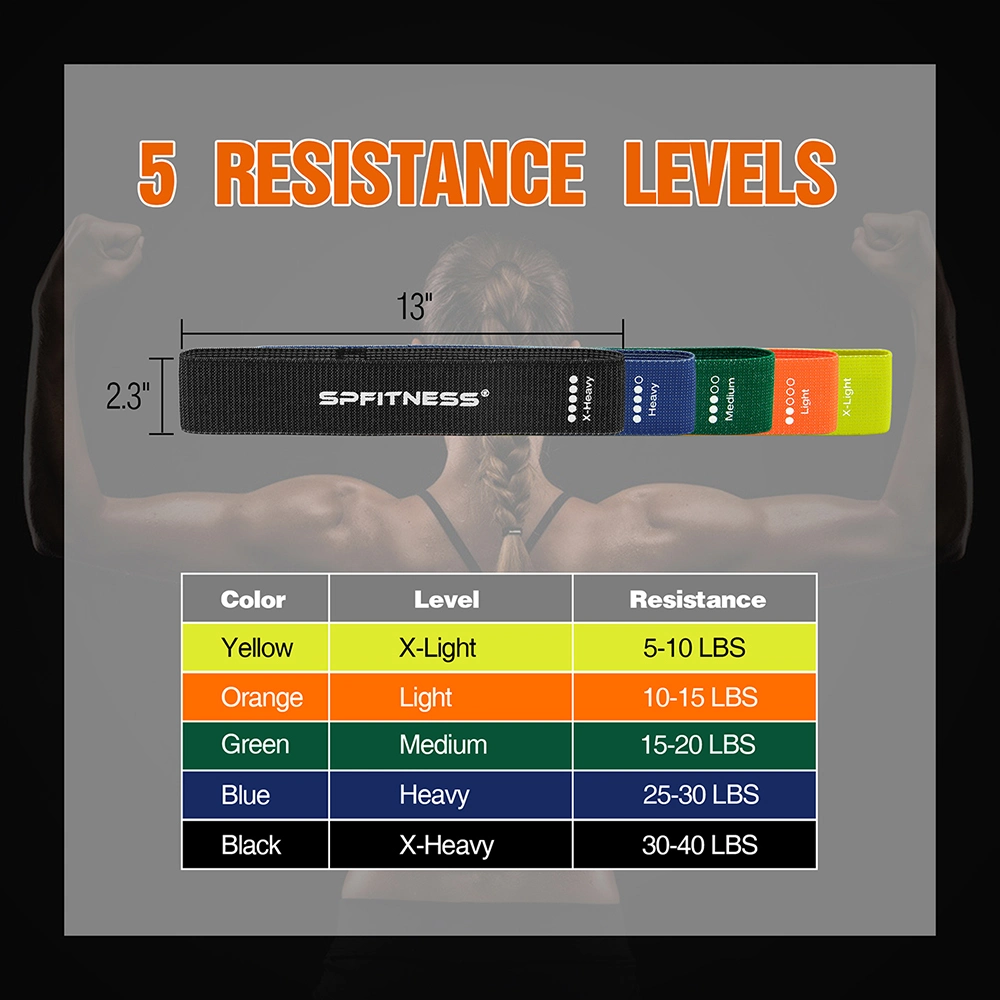 Non-Slip Resistance Workout Bands Exercise Resistance Fabric Loop Bands for Legs &amp; Butt and Glutes, 5 Resistance Levels Hip Training Bands