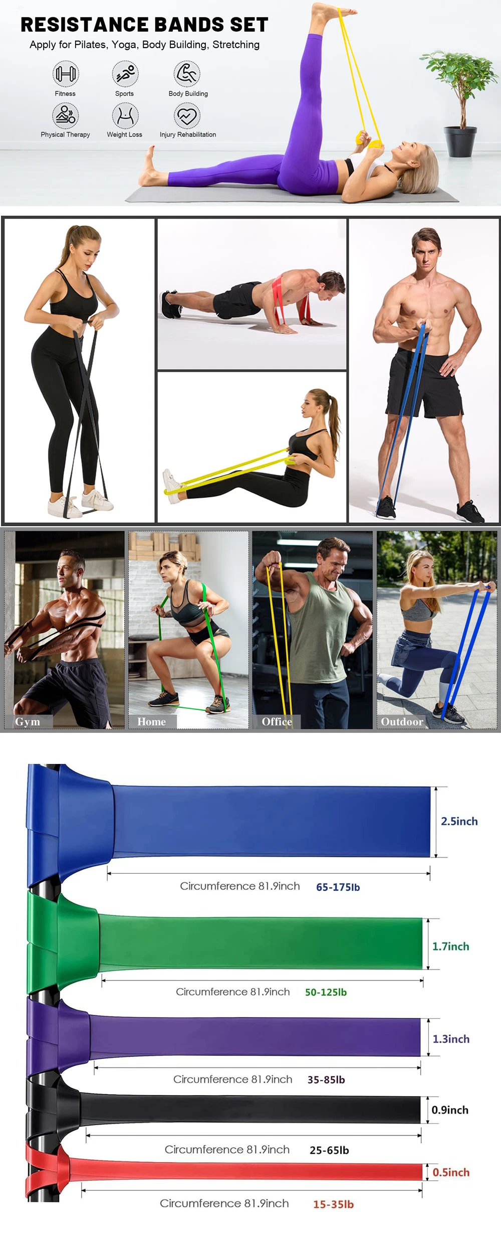 Eco-Friendly Latex Resistance Band/Yoga Band/Latex Exercise Loop Band