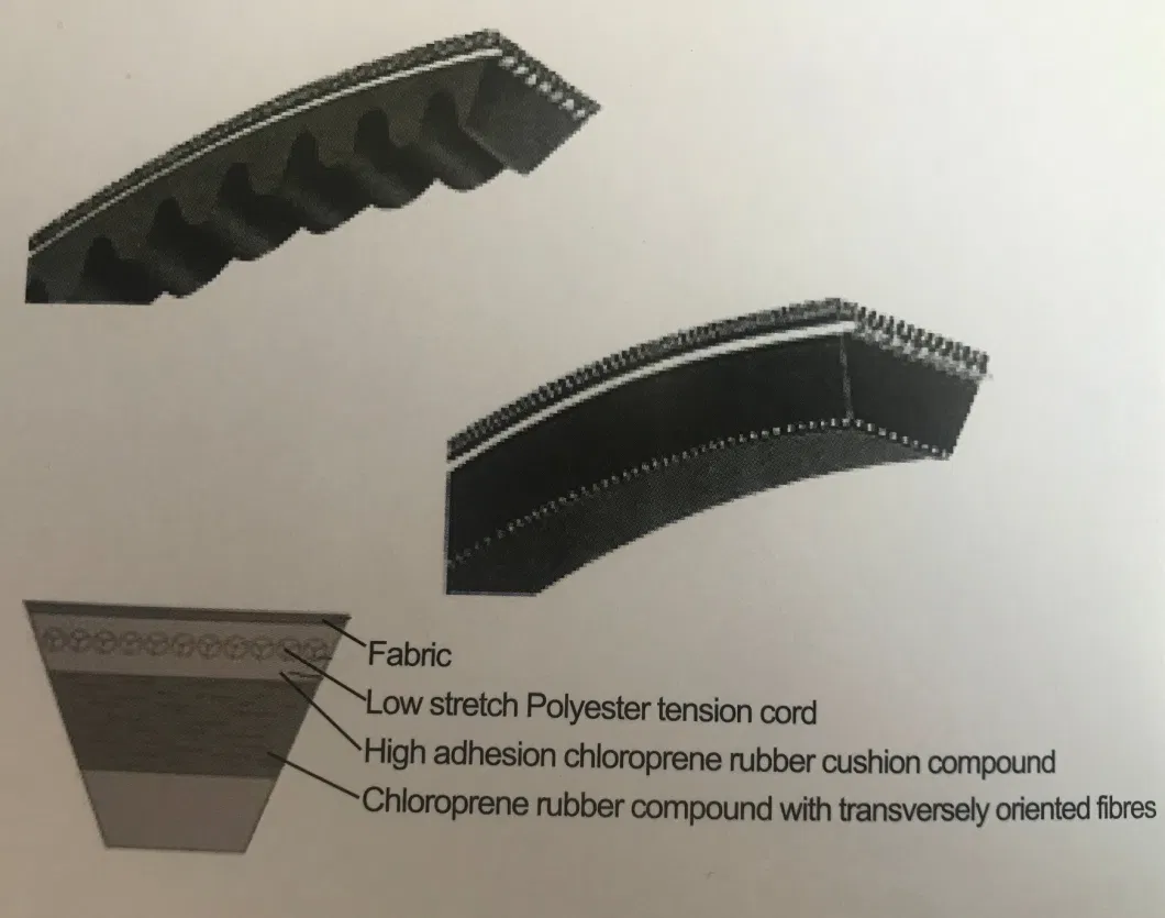 Oft Edpm / Imported Japanese Cr Pk Belts, Dongil Bands