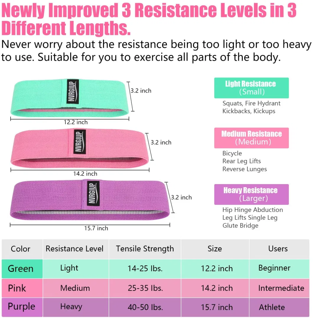 Exercise Resistance Bands for Legs Exercise Bands Workouts