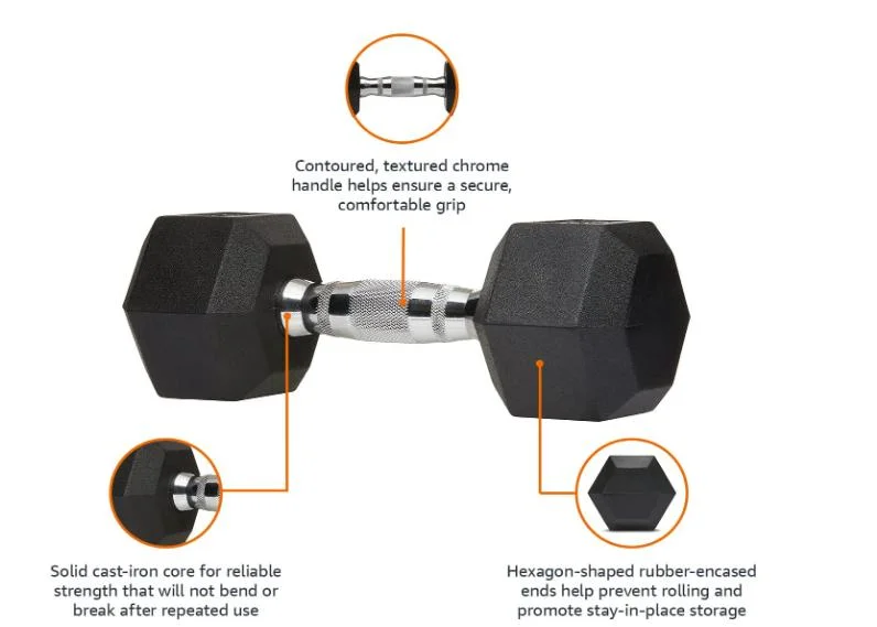 Basics Rubber Encased Hex Hand Weight 20 Lb Dumbbell