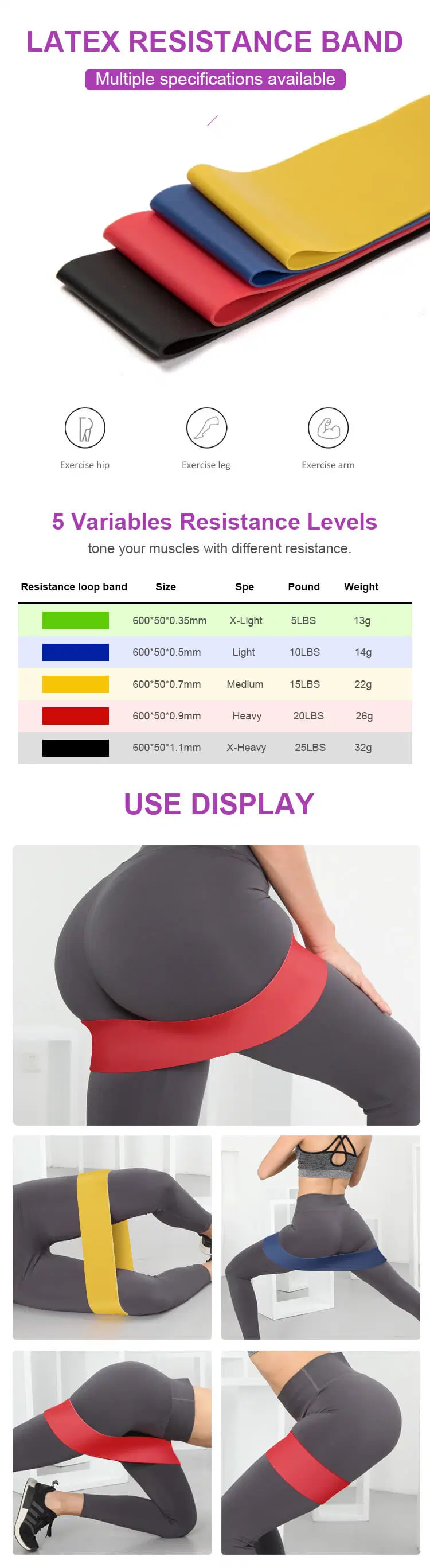 5 Colors Custom Print Logo Fitness Equipment Natural Latex Resistance Exercise Stretch Loop Mini Band Kit