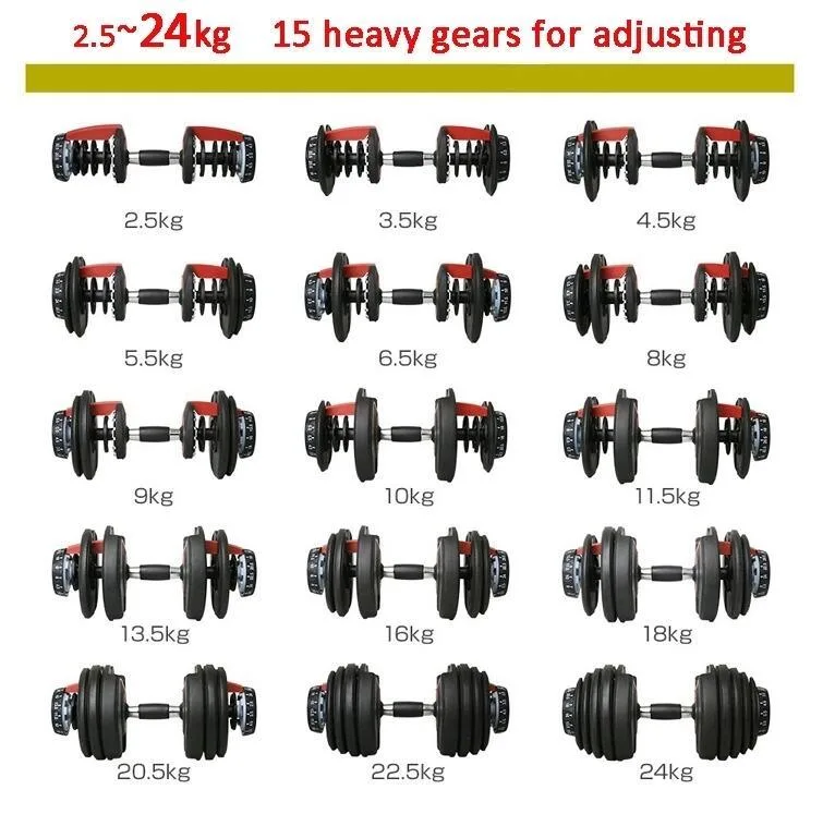 China Products/Suppliers. Home Gym Equipment 52lb /24kg Training Adjustable Dumbbell Set