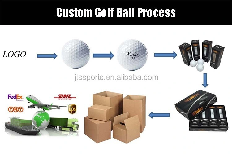 Wholesales Light Weight Rainbow Stripe Golf Balls EVA Foam Sponge Golf Balls