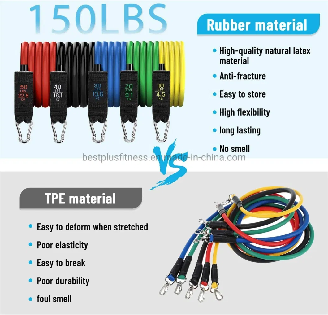 Resistance Loop Bands 11PCS Resistance Bands Yoga Pilates Fitness Equipment Elastic Pull Rope Workout Latex Tube Set