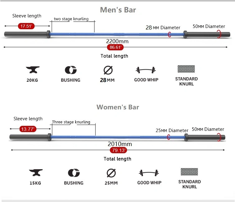 Squat/Deadlift Men/Women/Children Training/Competition 1.8m Barbell Bar