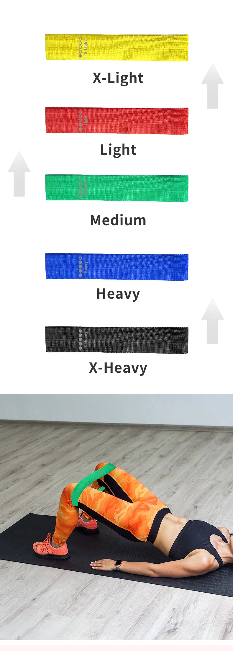 5 Levels Fabric Resistance Bands Non-Slip Booty Workout Bands