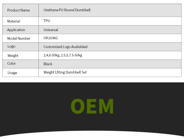 Okpro New Design High Quality Wholesale Urethane Dumbbells Round Dumbbell