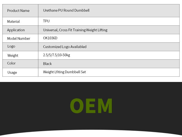 Free Weights PU Dumbbells Okpro Square Urethane Dumbbell