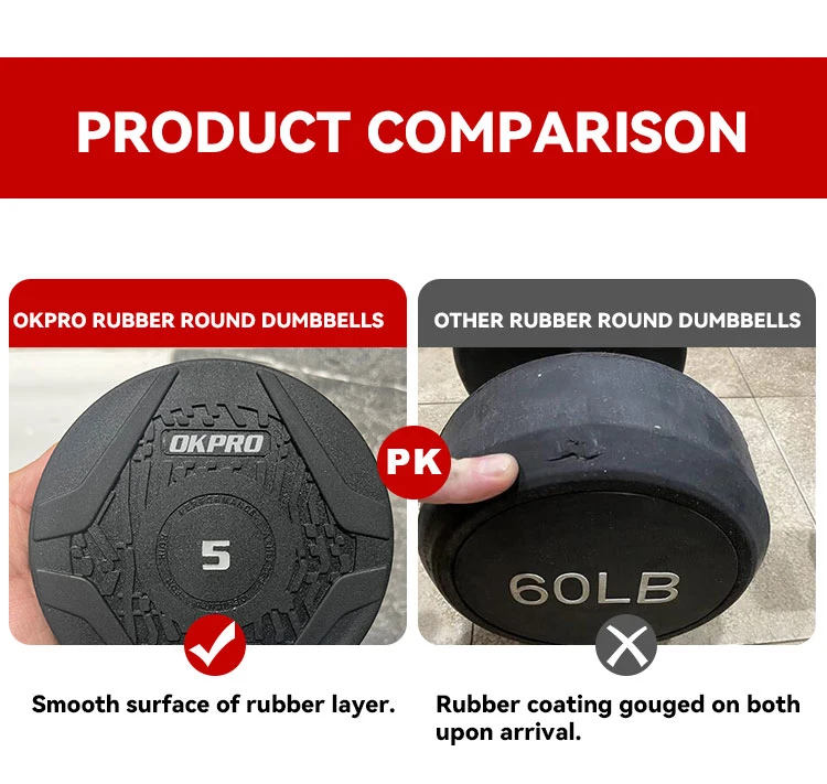 Customizable Factory Gym Weights Fitness Equipment Rubber Round Dumbbells