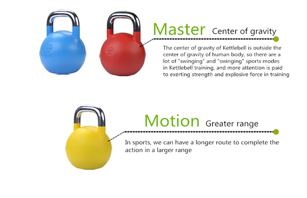 Durable Unisex Custom Logo Competition Kettlebell Gym Fitness Weight Lifting Use Colored Steel Kettlebell