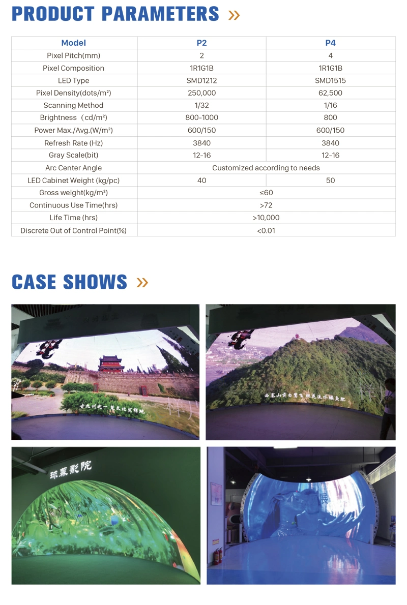 Custom Dome LED Display Outdoor P4 Inner Ball LED Advertising Video Wall