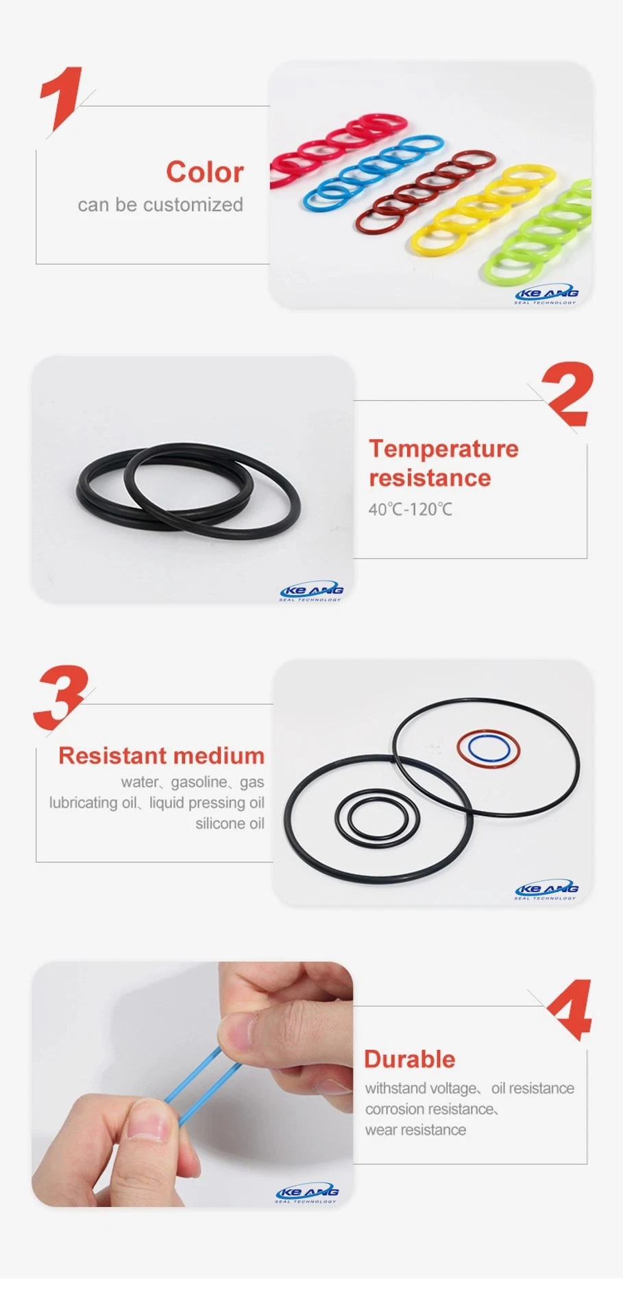 Heat Resistance Green FKM/Viton Fluorine Rubber Sealing O Ring