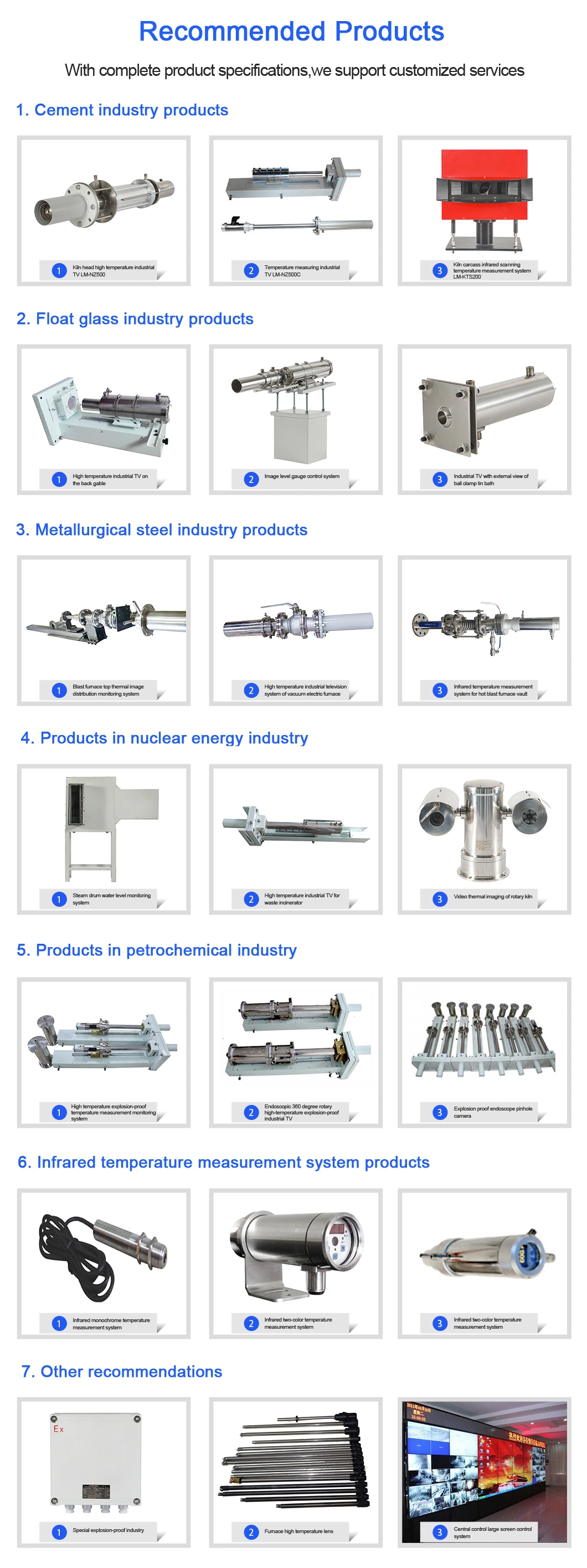 Fixed on Furnace Wall Ball Clip Type High Temperature Industrial TV for Block The Gas Inside and Outside The Furnace