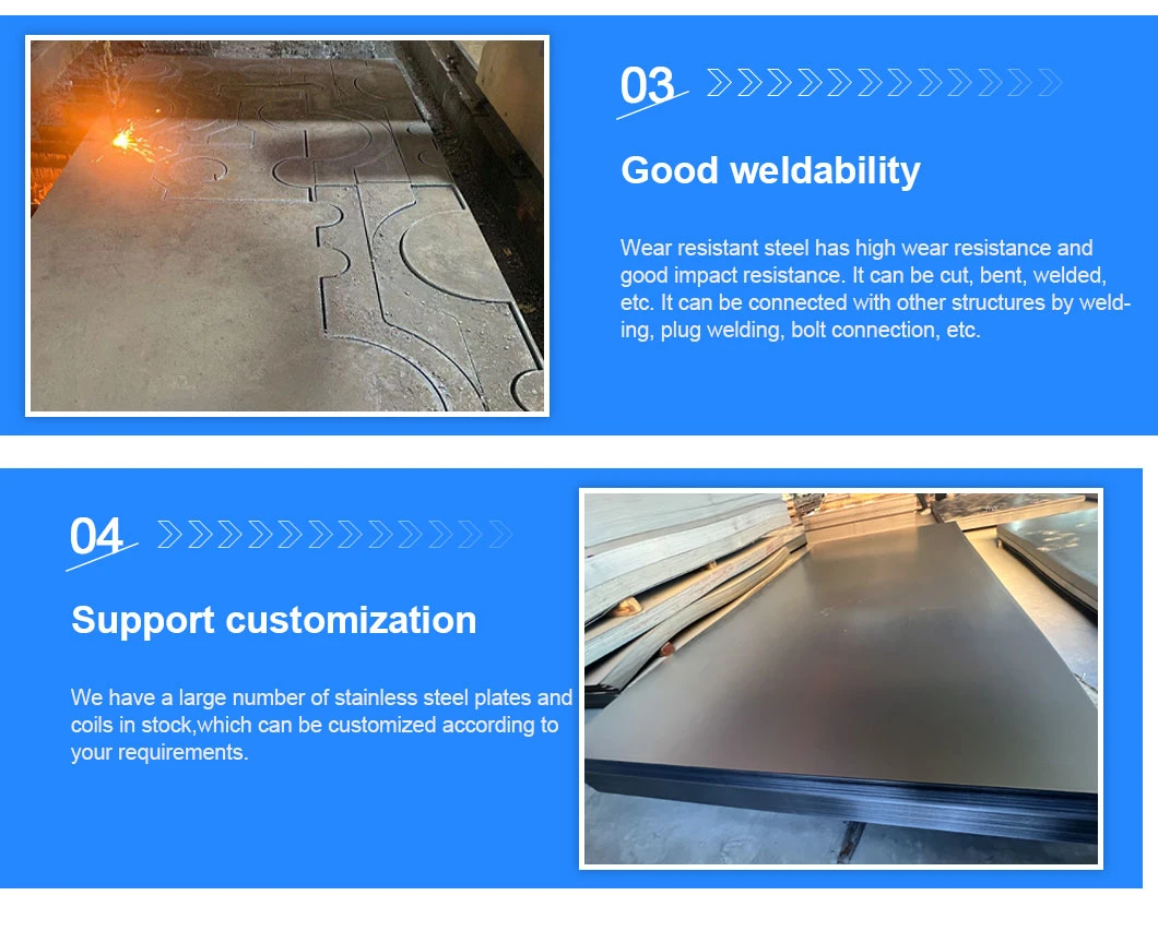 Best Quality Nm360, Nm400, Nm450, Nm500 4X8 Feet 1/2 Inch Thickness Wear Plate/Sheet Wear-Resisting/Carbon/Galvanized Steel Sheet/Plate