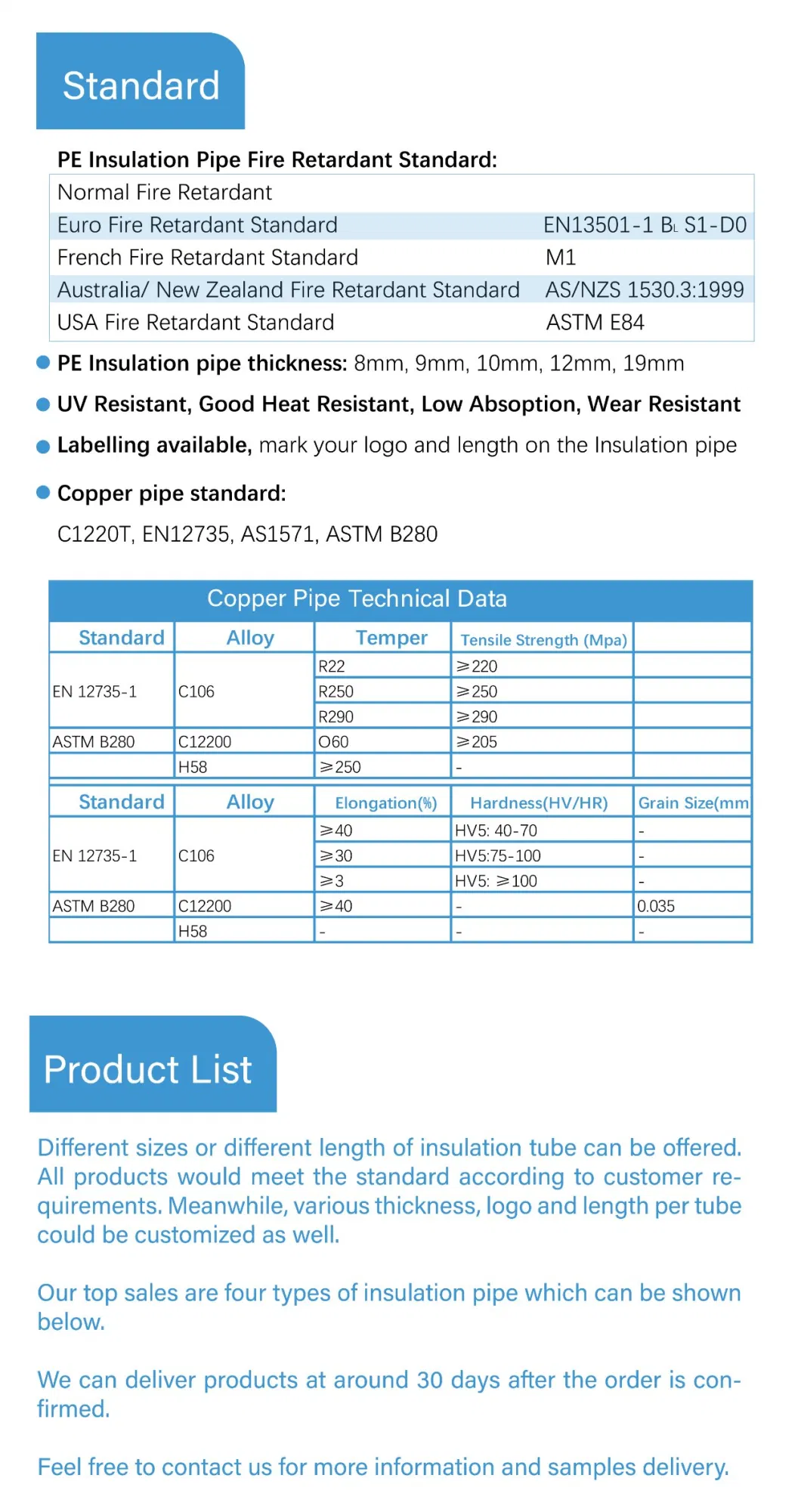 PE Insulation Copper Tube Heat Resistance and Anti-UV UV EU Market