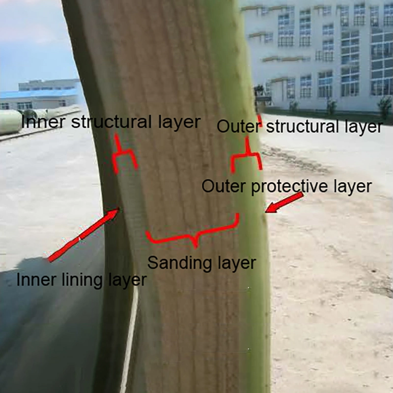 High Strength Safe Heat Resistance Glass Fibre Reinforced Plastic FRP Tube