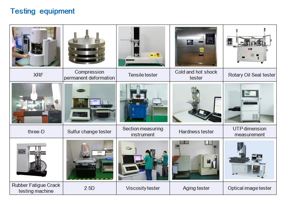 Smooth Finish High Temperature Resistance FKM NBR O Ring Seal Ring