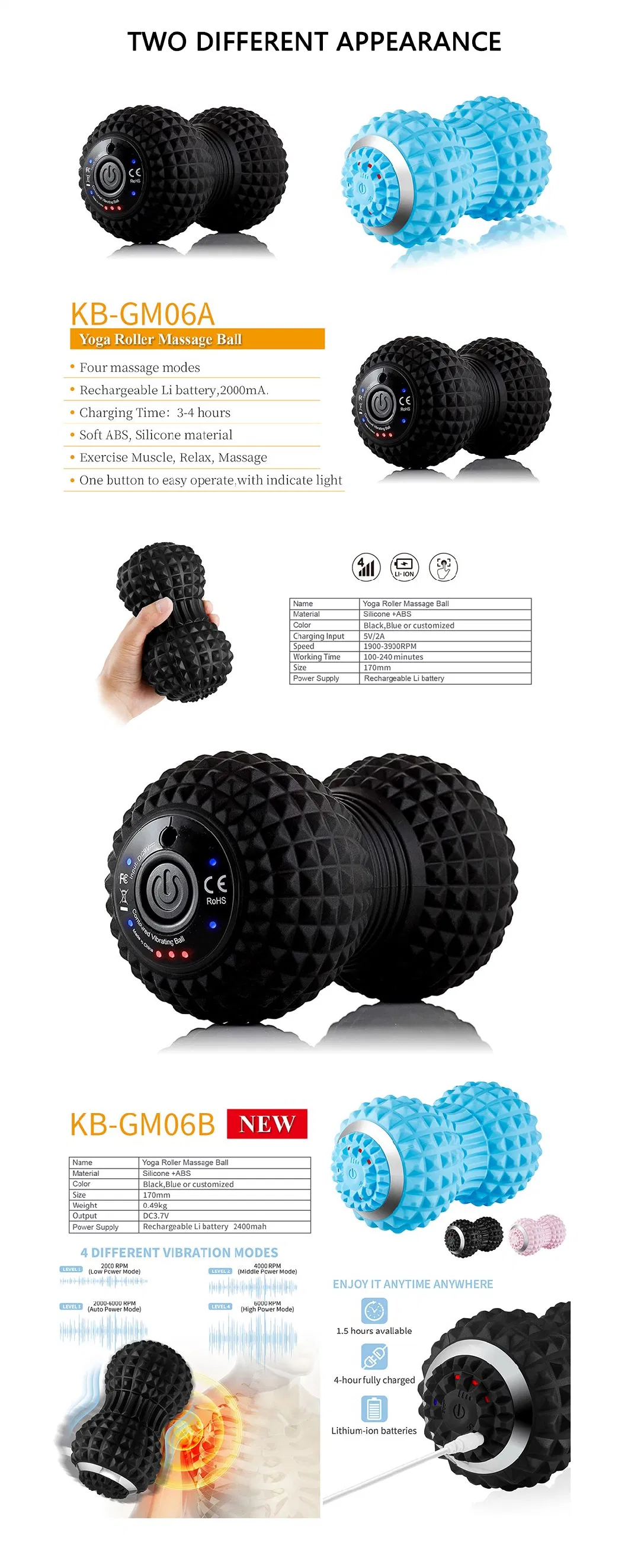 High Density Lacrosse Release Yoga Mini Rubber Therapy Massage Roller Silicone Ball