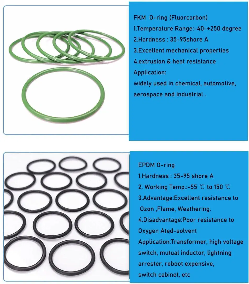 High Quality O-Ring Standard O Manufacturer EPDM Heat Resistance Mechanical Seal Ring