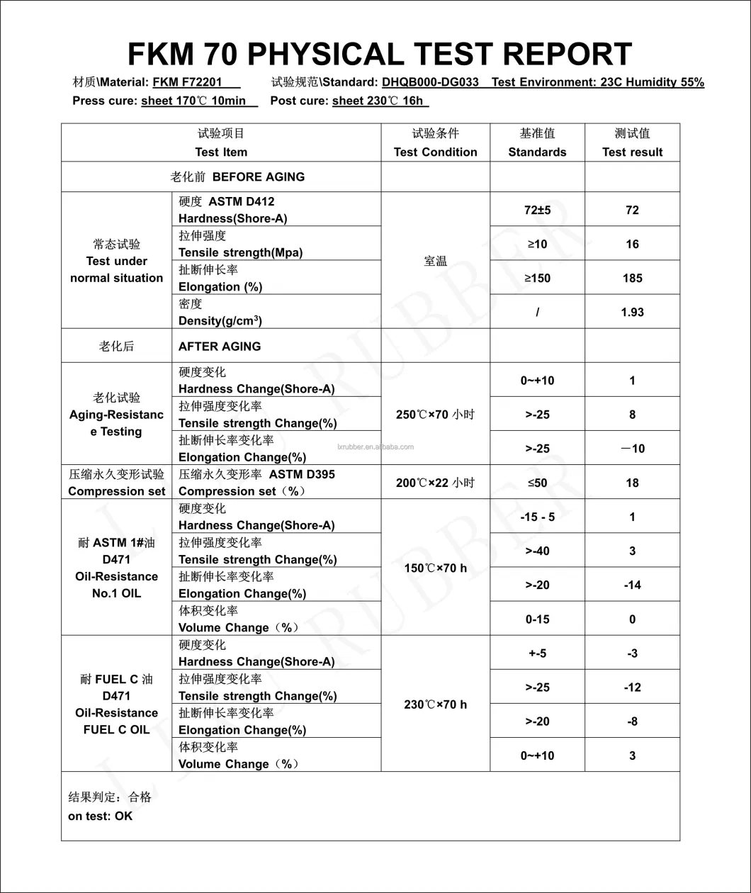 Factory OEM High Strength Resistance Customized O Ring for Gas Applications.