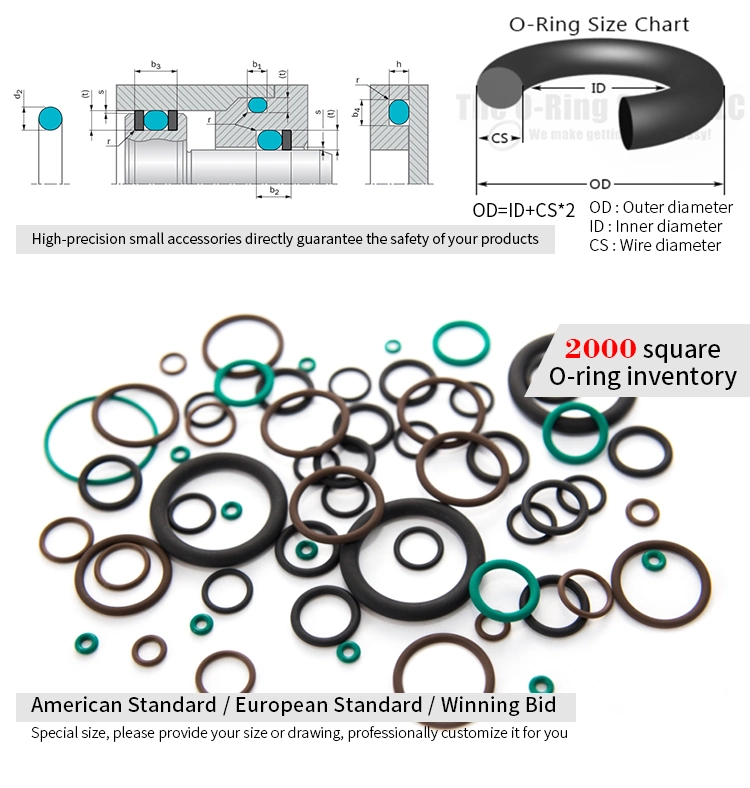 Colourful Heat and Oil Resistance NBR FKM EPDM Silicone Rubber O Ring