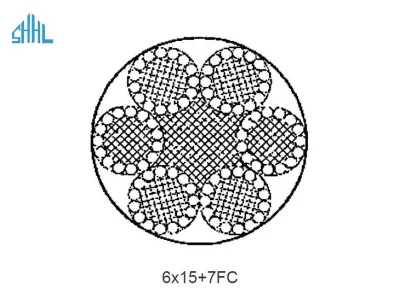  6X15+7FC High Tensile Fiber Core Galvanized Wire for Bundling/Hoisting