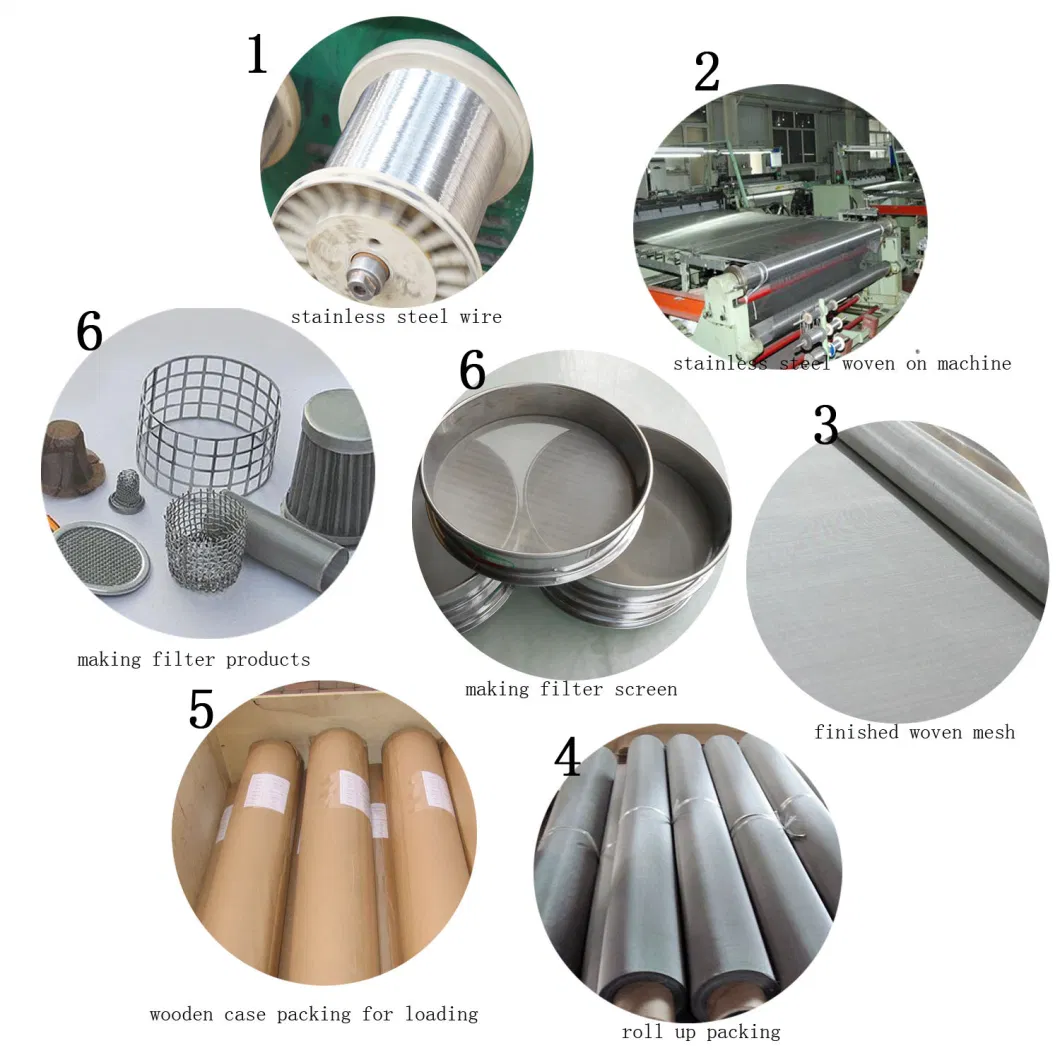 Galvanized/Mild Steel / Stainless Steel Woven Wire Mesh for Filtering Mesh