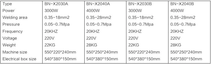 Ultrasonic Metal Welding Machine Ultrasonic Metal Cable Welding Machines Electric Wire Cable