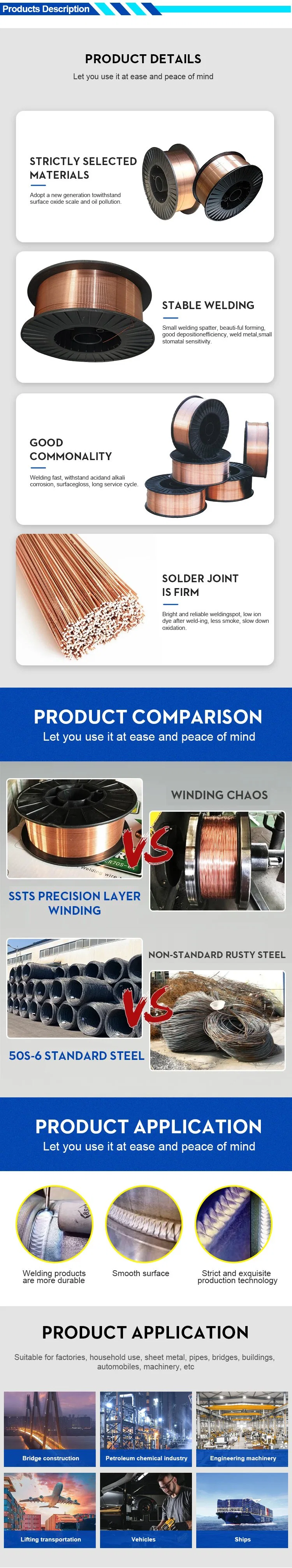 Factory Direct Sales of High-Quality Aws A5.18 Er70s-6 CO2 Gas Shielded Copper Plated Solid Core Welding Wire