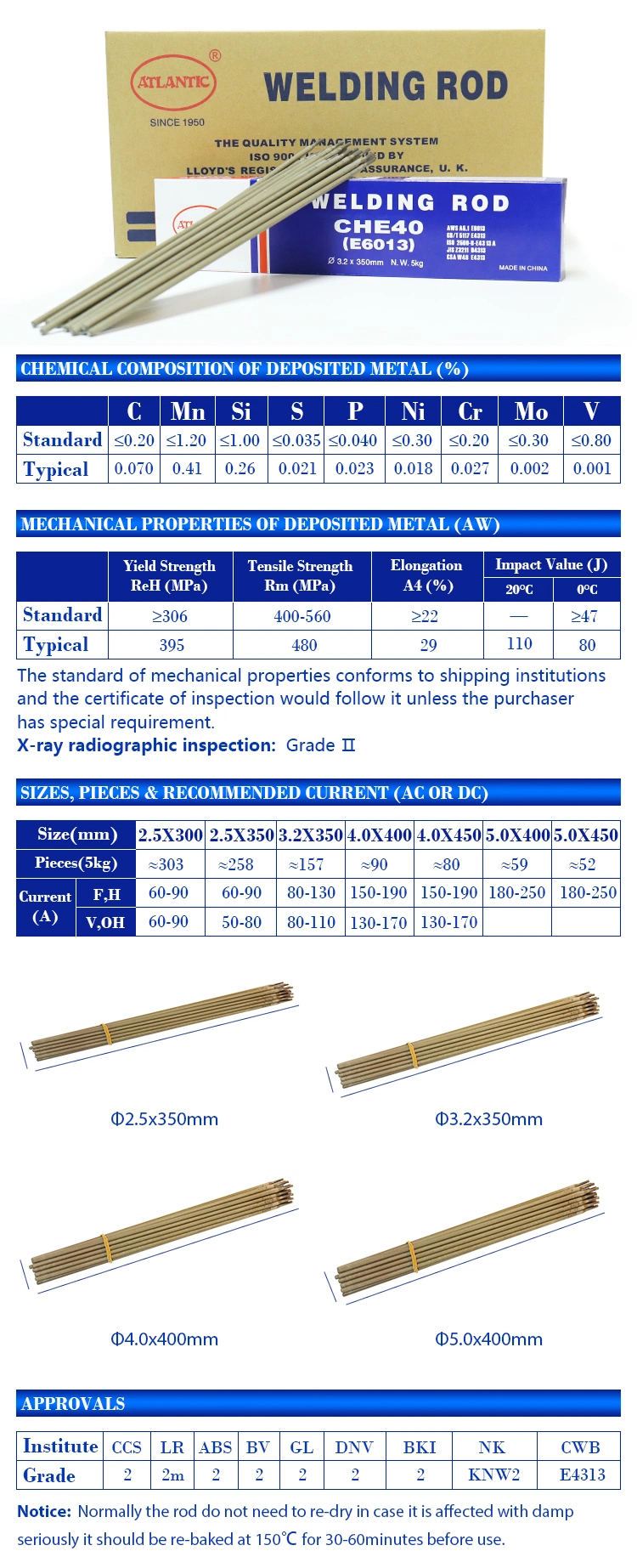 Atlantic Welding &amp; Soldering Supplies Welding Rod Aws Smaw Shipping 2mm - 5.8mm J421 Welding Electrode E6013