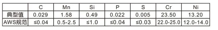 Aws A5.22 Aws E309lt1-1 Flux Cored Stainless Steel Wires
