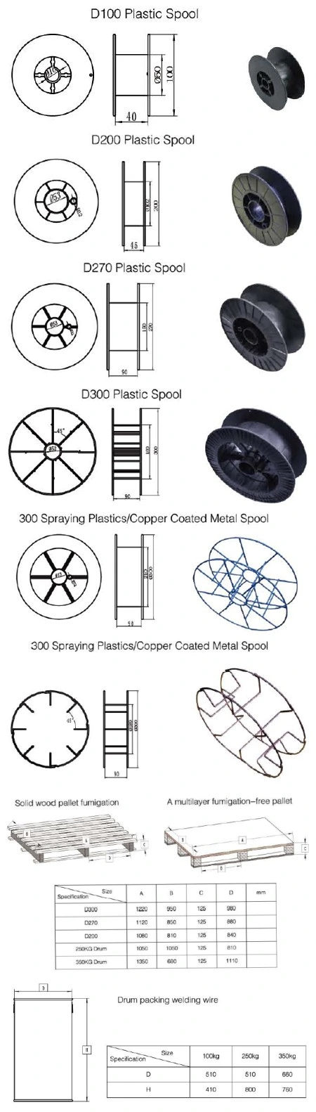 Copper Free Welding Wire Non-Copper Coated Welding Material