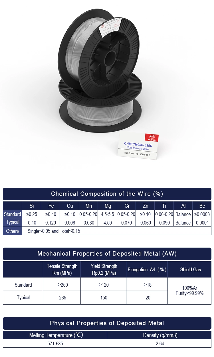 Atlantic MIG Welding Wire CO2 Gas Shielded Welding Wire Er5356 Ss Stainless Steels Flux Cored Welding Wires Flux Welding Wire 1.6mm