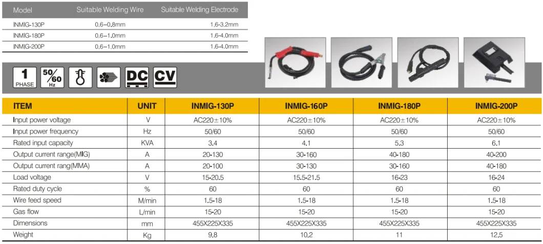 Metal Inert Gas Soldadora MIG Welding Machine Semi Automatic MIG/MMA/Mag Mutil Function Electric Welding Equipment 5 Kgs Wire 200A DC Inverter IGBT