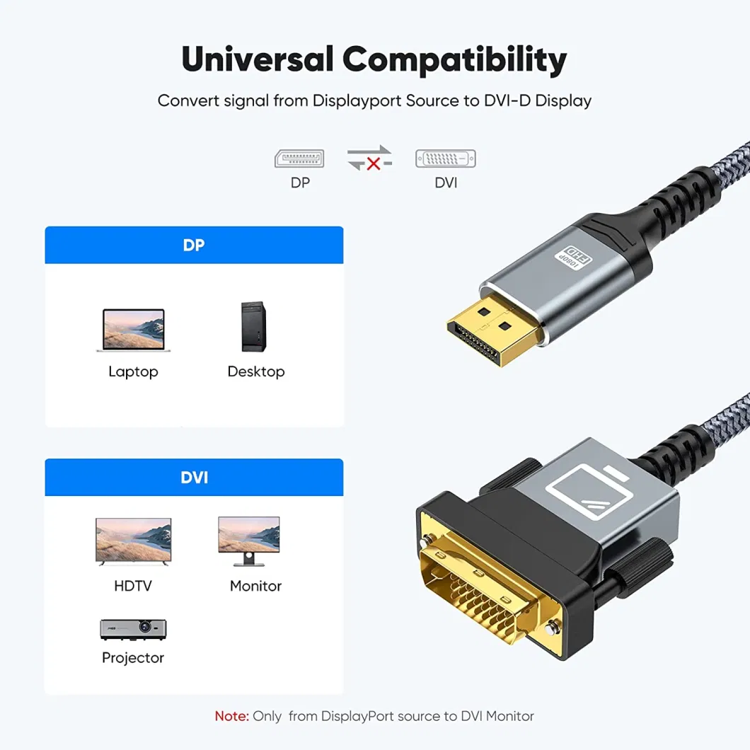 DVI-D M/M Dual Link Digital Video Cable, Black (6.6 Feet, 2 Meters)