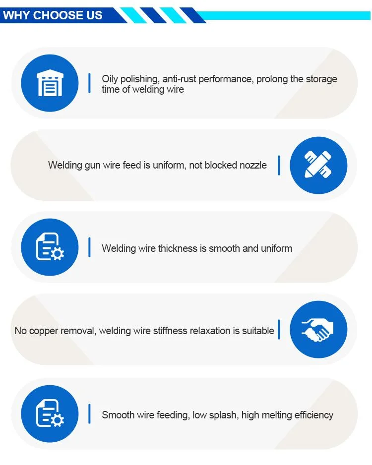 Hot Selling Aws A5.18 Er70s-6 MIG CO2 Gas Shielded Copper Plated Solid 0.8mm-2.0mm Welding Wire From Chinese Suppliers at Low Prices