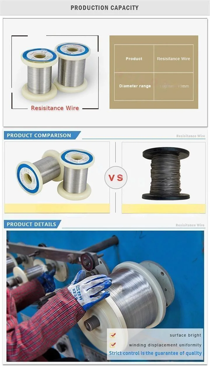 Copper Nickel Alloys Resistance Wire Cn15W for Resistance Wire